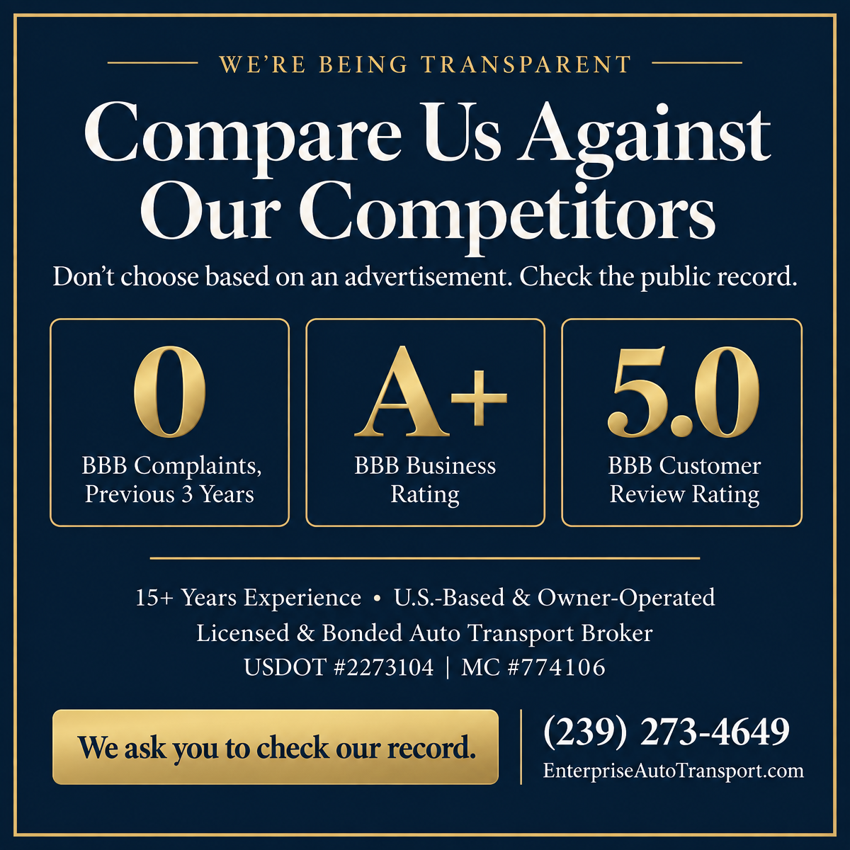 We're Being Transparent — Compare Us Against Our Competitors: Enterprise Auto Transport's public BBB record — 0 complaints in the previous three years, A+ business rating, 5.0 customer review rating